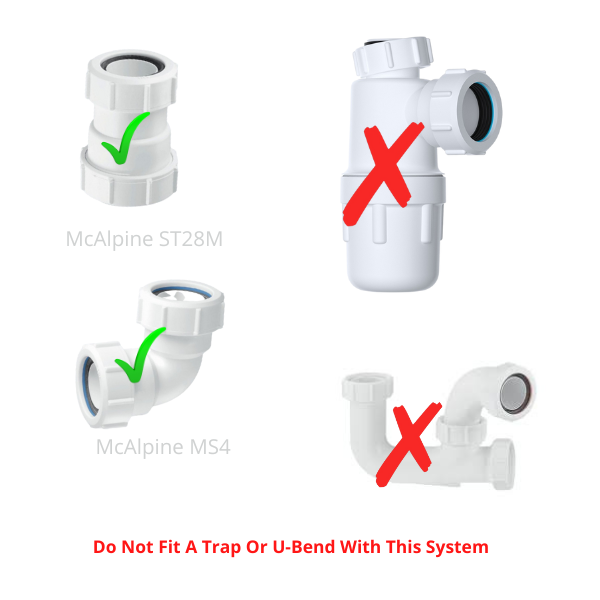 GW6 Tabernas Stainless Steel Waterless Urinal Trough